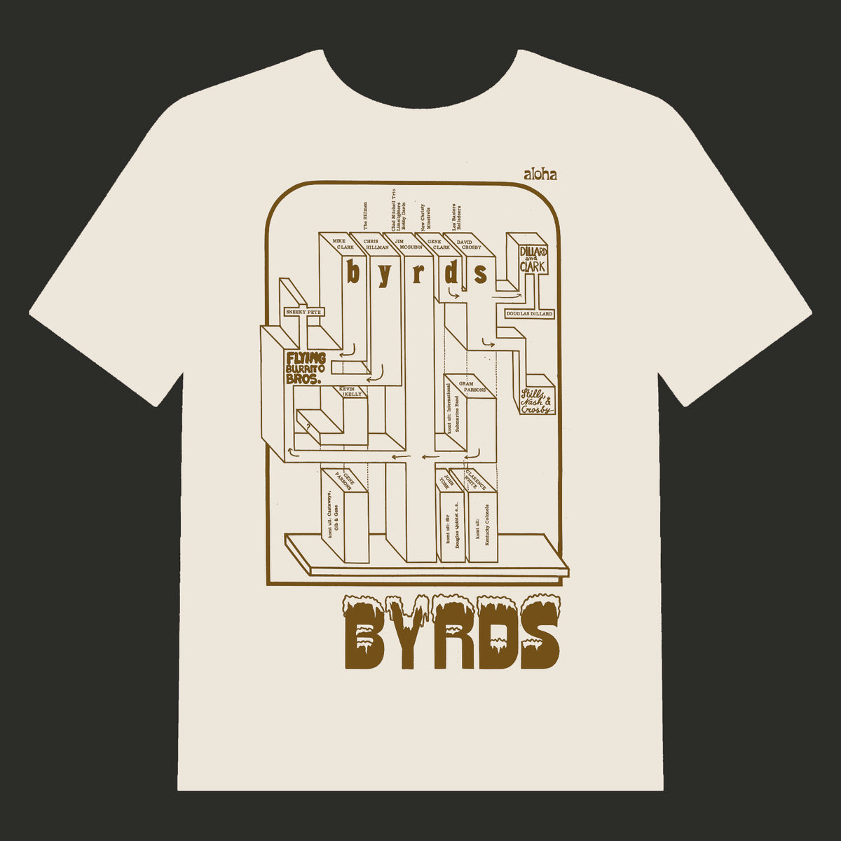 Byrds Family Tree T-Shirt with vintage brown graphic of a band family tree design on beige fabric