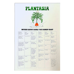 Plantasia "Plant Care" Print