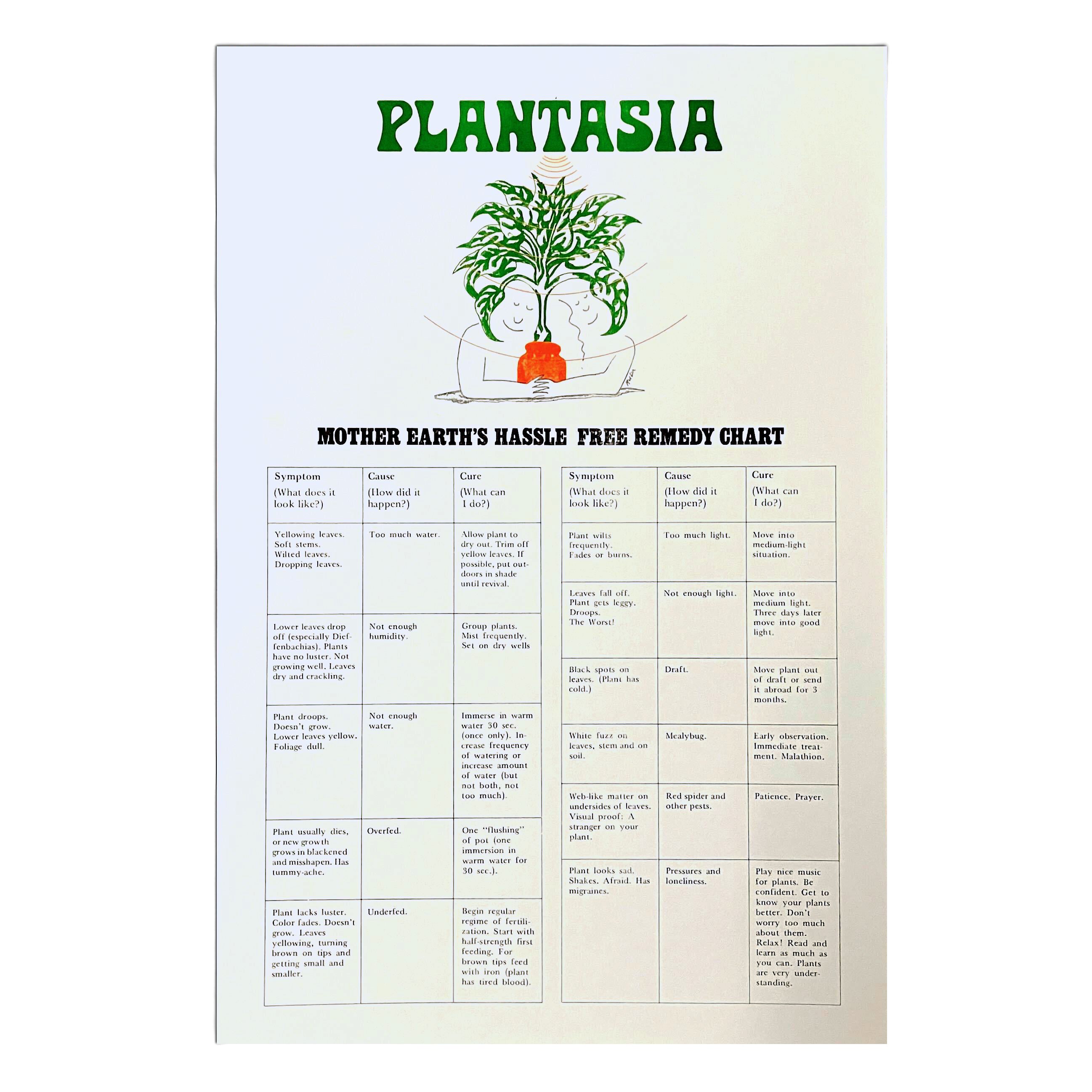 Plantasia 