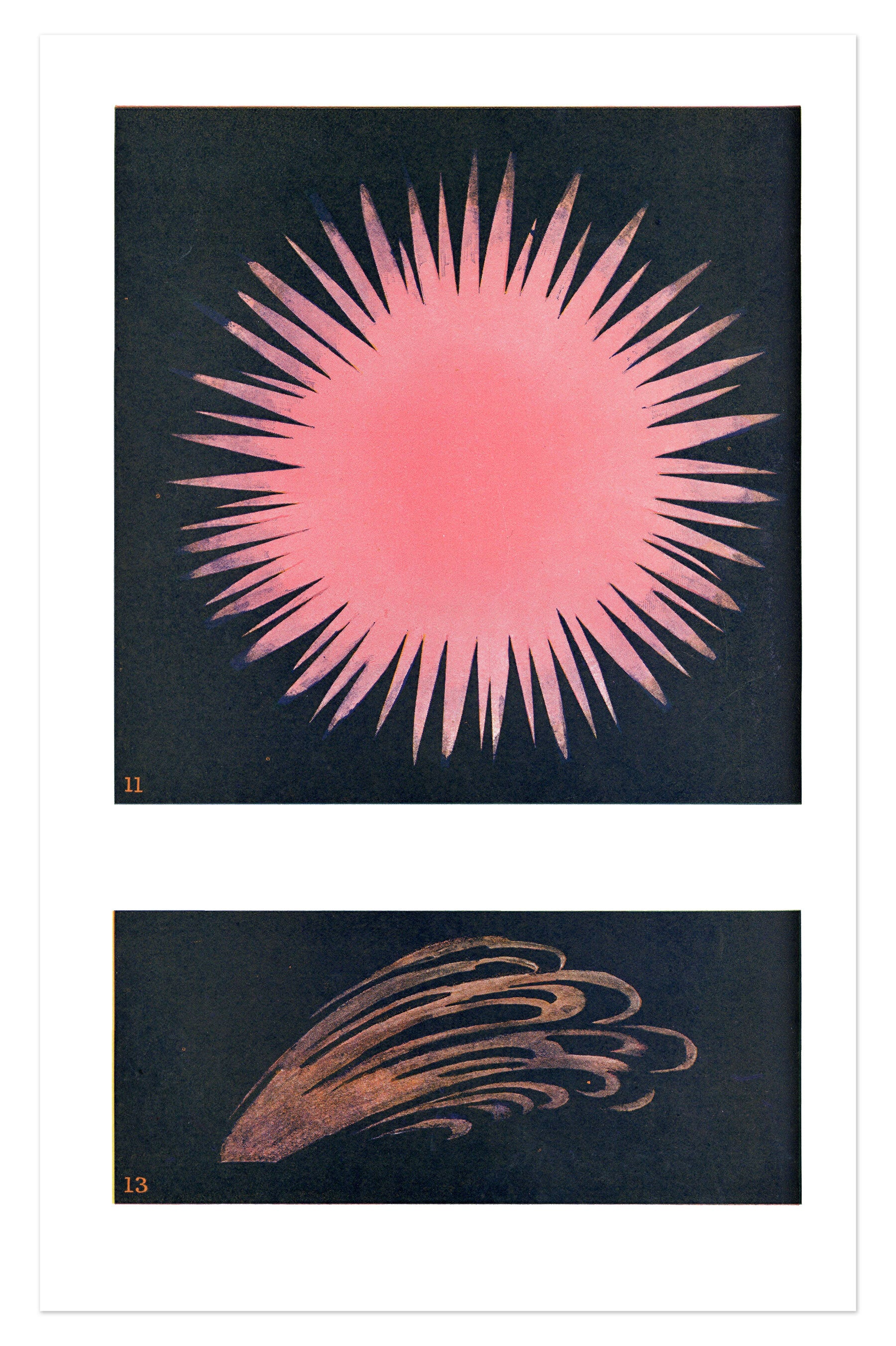Thought Forms: A Record of Clairvoyant Investigation